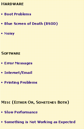 Text Box: HardwareBoot ProblemsBlue Screen of Death (BSOD)NoisySoftwareError MessagesInternet/EmailPrinting ProblemsMisc (Either Or, Sometimes Both)Slow PerformanceSomething is Not Working as Expected